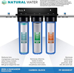 Ispring F3WGB32BM 4.5” X 20” 3-Stage Whole House Water Filter Set Replacement Pa
