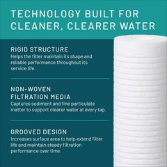 3M Aqua-Pure AP110 2-Pack Whole House Replacement Water Filter Cartridges, 5 …