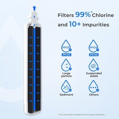 For GE RPWFE Water Filter Replacement Without Chip Activated Carbon Material