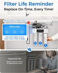 Waterdrop WD-T3-M Reverse Osmosis Water Filter, Extra White Filter Pitcher