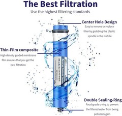 Food-Grade 50GPD RO Membrane Kit with Durable Housing for Long-Lasting Purity