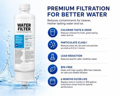 Refrigerator Water Filter Icepure For Samsung DA97-17376B HAF-QIN/EXP – 3…
