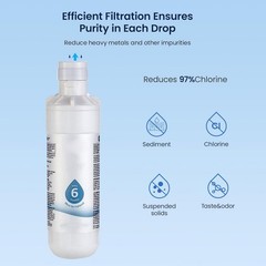 Refrigerator Water Filter Replacement MDJ64844601 For LG WS646A MB-LT1000P