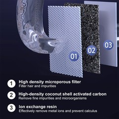 8pcs Filters For 61OZ 1.8L Cat Water Fountain Activated Carbon Replacement V3