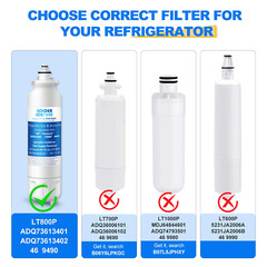 Fit For LG LT800P ADQ73613401 RWF 1160 R-9490 LSXS26366S Water Filter 3 Pack
