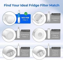 Waterdrop Refrigerator Filter, Replacement for Kenmore® 46-9083, 46-9030, 3 Pack