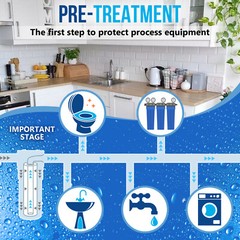 20″ x2.5″ Granular Activated Carbon Water Filter Whole House Cartridge Set of 20