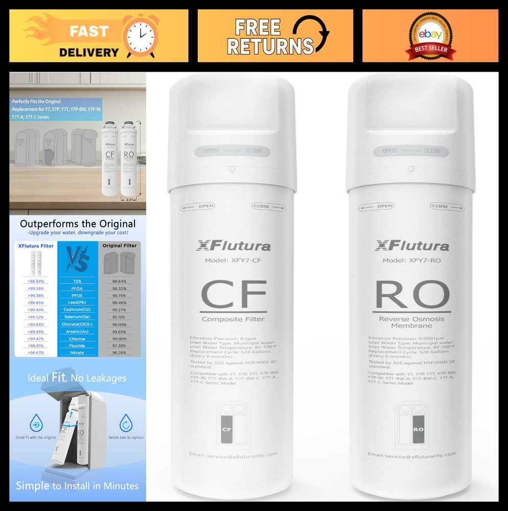 6-Month Replacement Water Filter Cartridge for Y7/Y7P/Y7T Series – 2 Pack (CF &
