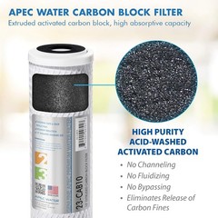 APEC Ultimate Series 3-Stage NSF Certified Reverse Osmosis Filters – 10″ Set