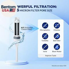 Filtered Water Bottle, C3 Water Bottle Filter with Replaceable ACFX2 Filter Car
