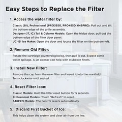 Sub-Zero 4204490 Refrigerator Water Filter Replacement Cartridge 2 Pack