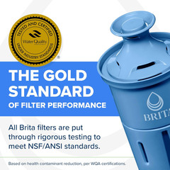 Brita Elite Water Filter Replacement 2 Pack Pitcher BPA Free Lead Reduction
