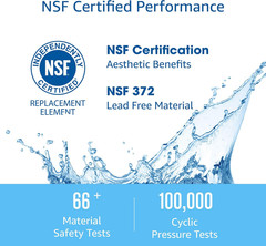 FQSVF FQSVN under Sink Water Filter, Replacement for GE FQSVF, FQSVN, FQSLF, GXS
