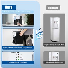 Gosangom 5 Gallon Water Cooler Countertop Electric Hot And Cold Water Dispenser