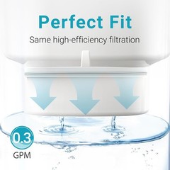 PF-01A Water Filter Replacement for Waterdrop Pitchers, Waterdrop PF-01A Filt…
