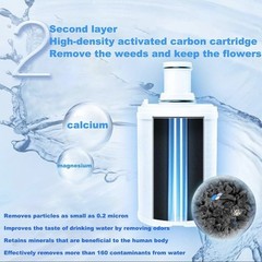For Amway eSpring Water Purifier Replacement Filter UV Technology 100186