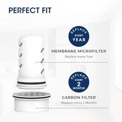 Water Filter Replacement for 18-Cup Dispenser & 7-Cup Glass Pitcher, 3-Pack Acti