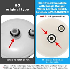 1 Pack Filter Replacement Compatible with HG-N Type Water Ionizer, Compatibl…