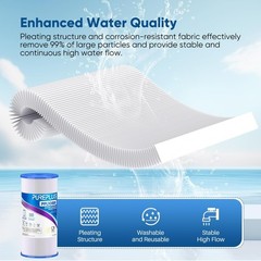 10″ x 4.5″ Whole House Pleated Sediment Filter for Well Water, Fit for GE FXHSC