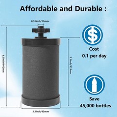 2387 Filter Replacement Compatible with Alexapure Water Filter System, for Al…