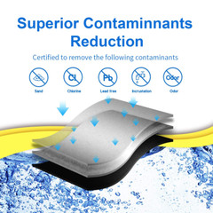 RWF0600A Replacement for GE® MWF® Water Filter, SmartWater® MWFP, GWF, HDX 3PACK