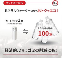 Replacement Filter Cartridge CPC5W for Water Purifier CLEANSUI Pot 2 pieces