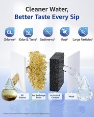 7010E 2-Pack Water Filter Replacement for PUR Pitchers & Dispensers