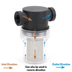 3/4″ 1/2″ 1″ Inline Filter Strainer Water Pump High Flow Pipeline Filter 40 Mesh