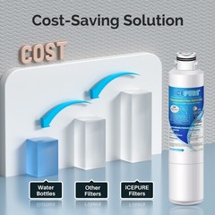 Fit for Samsung RF28HDEDTSR/AA RF28HDEDBSR/AA Icepure Water Filter 4 Pack