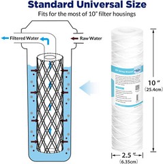 20 Micron 2.5″x10″ OD Whole House String Wound Sediment Water Filter Replacement