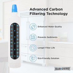 Sub-Zero 4204490 Refrigerator Water Filter Replacement Cartridge 2 Pack