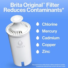 Brita Metro Water Filter Pitcher, SmartLight Indicator, BPA-Free, 6-Cup, White