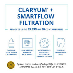 Aquasana Smartflow™ Reverse Osmosis Water Filter Stage 1 and Stage 3 Replacement
