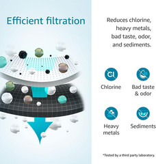 FQK2J under Sink Water Filter for GE FQK2J FQK1K GXK255TBN 4 Pack