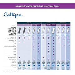 Culligan RC 1 EZ-Change Basic Water Filtration Replacement Cartridge, 3,000