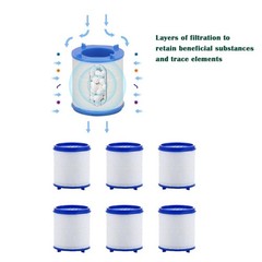 High-Quality 2-Pc Sink Faucet Filter – Chlorine Reduction & Easy Installation