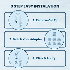 ÖKO H2O Two Stage Tap Purifier Faucet Filter with Advanced Electro-Adsorption…