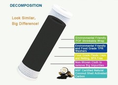 50 GPD RO Water Filter set Replacement for APEC ESSENCE ROES-50 System