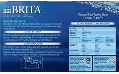 Replacement Filter Reduces Lead