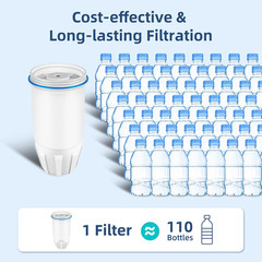 Water Filter Replacement for Zero, Fit Zero Water Pitchers ZR-001 ZD-012RP ZR-00