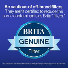 Brita Filter Replacements for Water Pitchers and Dispensers, Elite, NSF Certifie