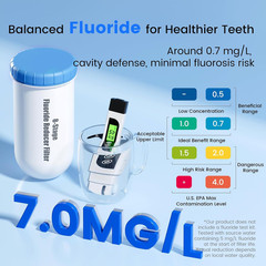 Fluoride Purification Filter 4-Pack for Zero Pitcher, NSF Certified, 99% Reducti