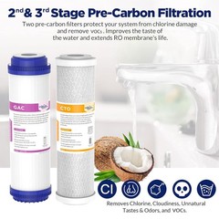 6 Stage 100 GPD RO Membrane Reverse Osmosis System pH Alkaline Water Filter Set