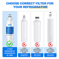 Fit For LG LT700P ADQ36006101 kenmore 469690 rwf1200A GoldenIcepure Filter 3PACK