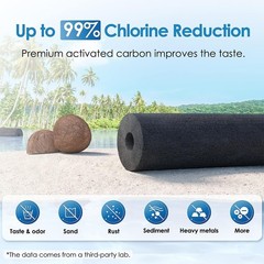 Waterdrop Gravity-fed Water Filter System,with 2 Black+2 White Carbon Filters