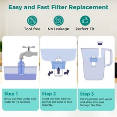 3-Pack Replacement Water Filter PPF900Z NSF Certified Pitcher System Filter