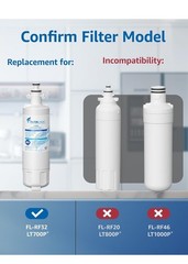 Filter Logic FL-RF32 Water Filter – Brand New – PACK OF 3