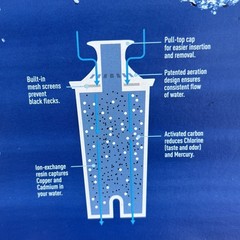 4 Pack Brita Standard Replacement Filters For Brita Water Pitchers