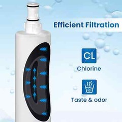 GOLDEN ICEPURE RWF0500A Refrigerator Water Filter Replacement for 4396508, 3PACK