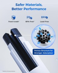 3 Pack Refrigerator Water Filter Compatible with Multiple Samsung Models